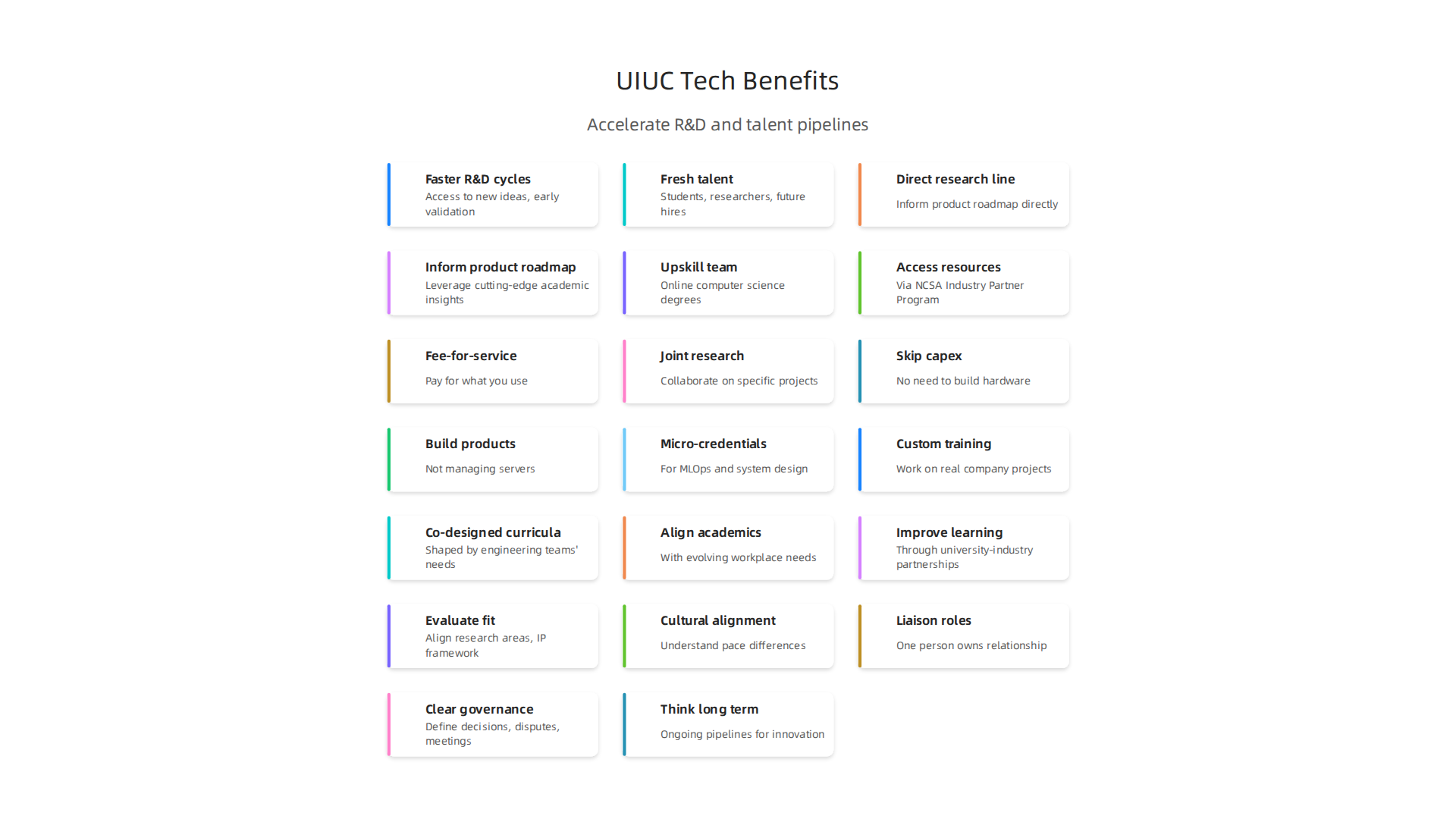UIUC's technology services offer tangible benefits, from accelerating R&D to providing direct access to cutting-edge research.