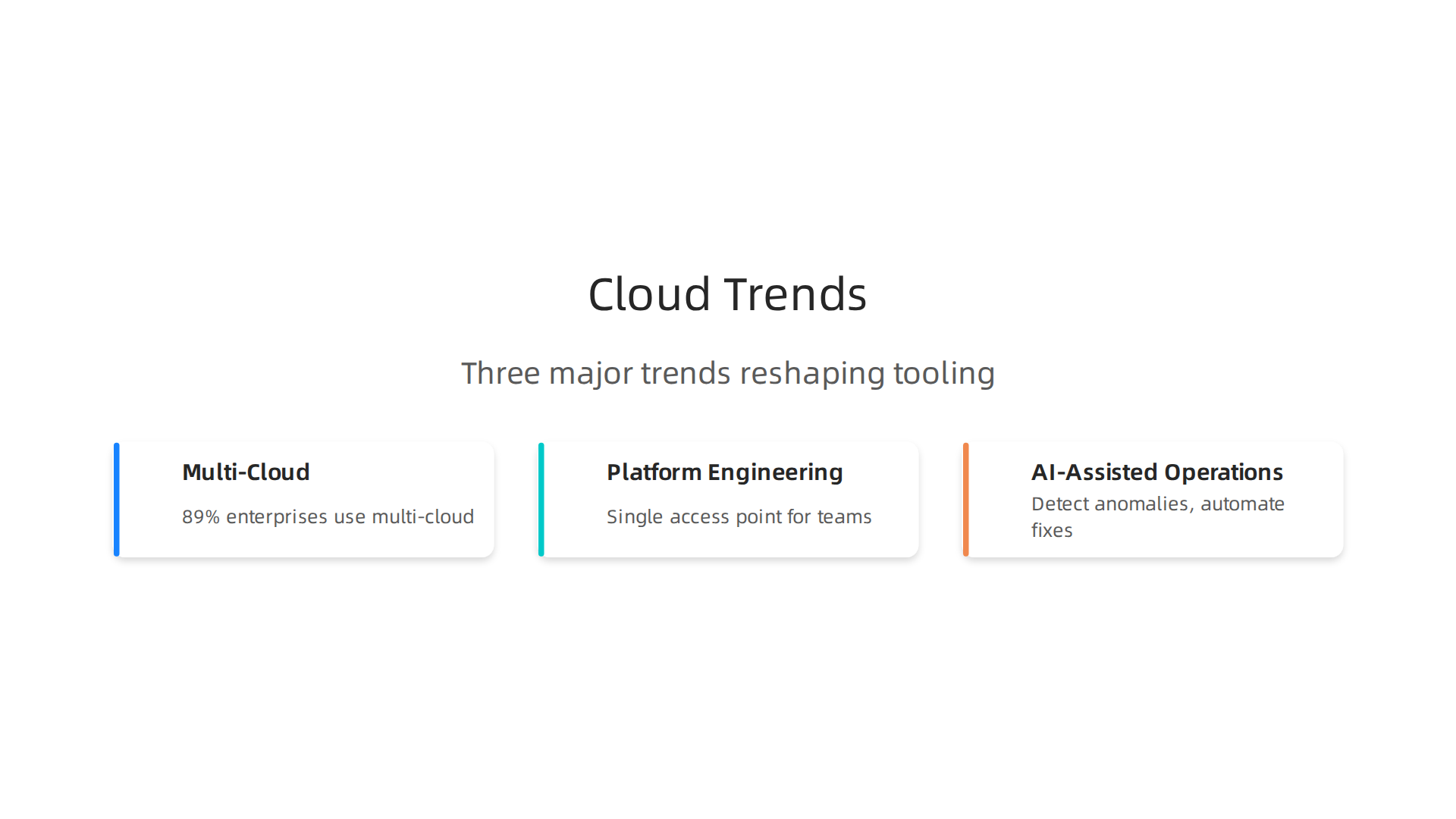 An infographic highlighting the three major trends — multi-cloud, platform engineering, and AIOps — that are redefining cloud management in 2026.