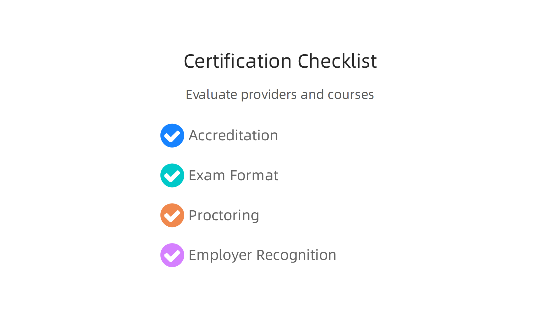 A checklist to help evaluate and choose credible and high-quality certification providers.