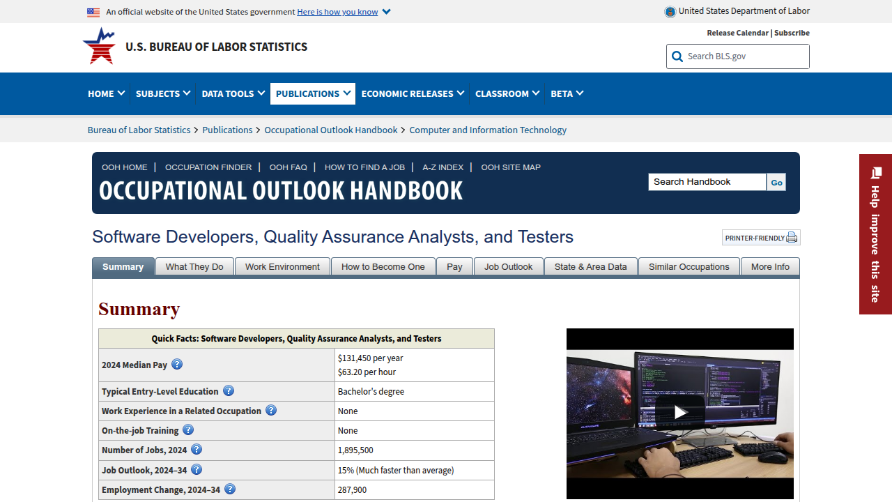 The U.S. Bureau of Labor Statistics provides insights into the projected growth of software developer roles.