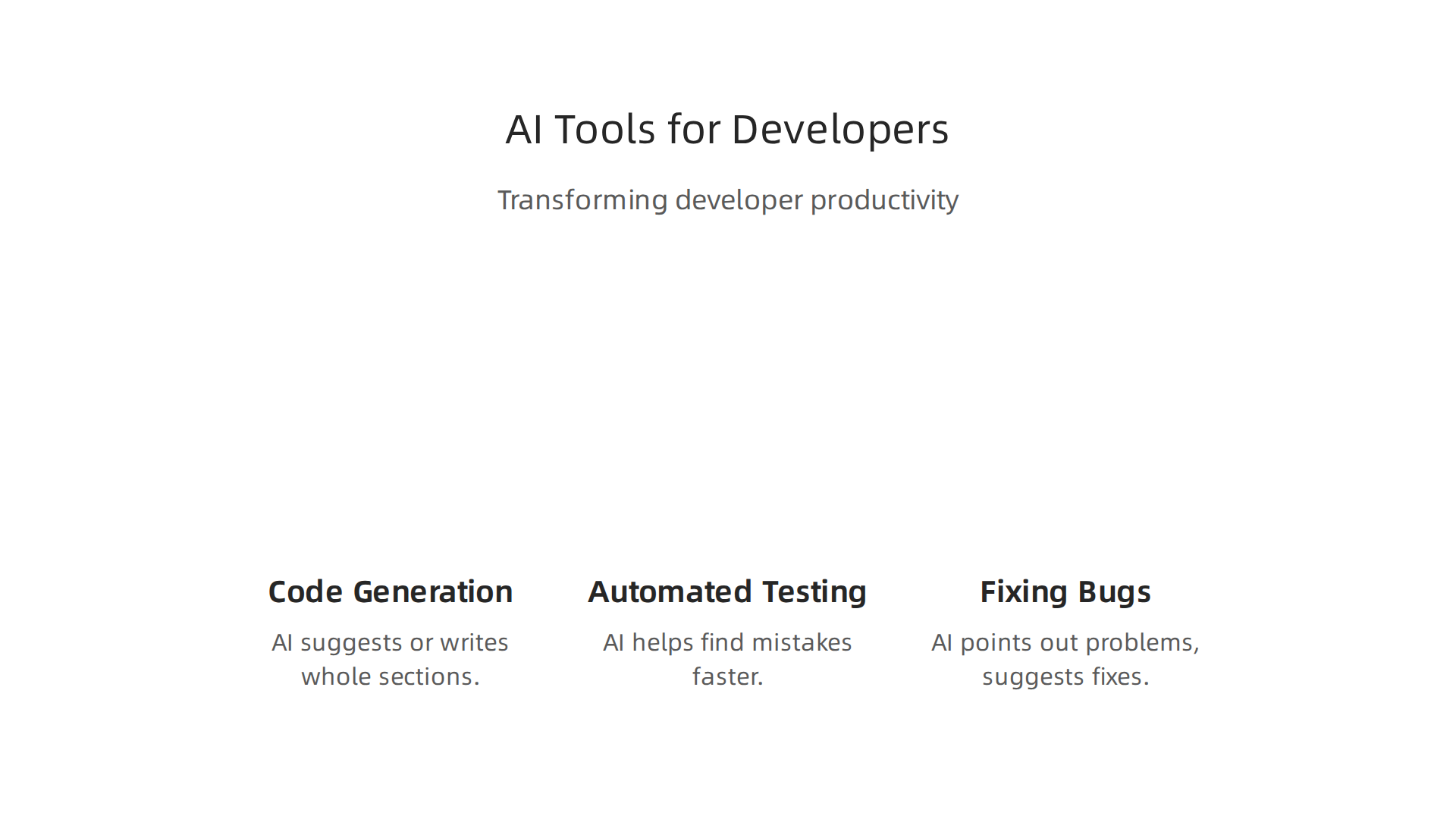 An infographic illustrating how AI tools are transforming developer productivity through various functionalities.