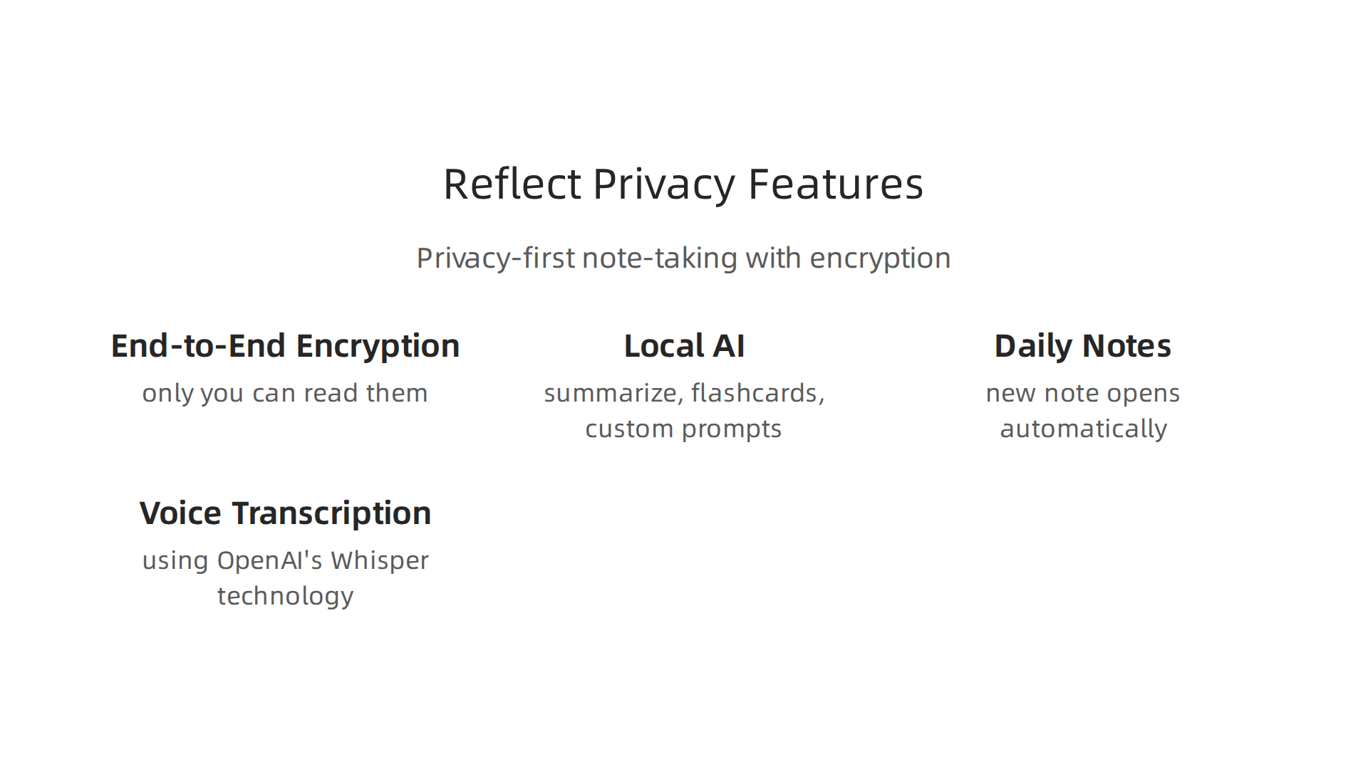 Understand Reflect's approach to secure, privacy-first AI note-taking with end-to-end encryption.