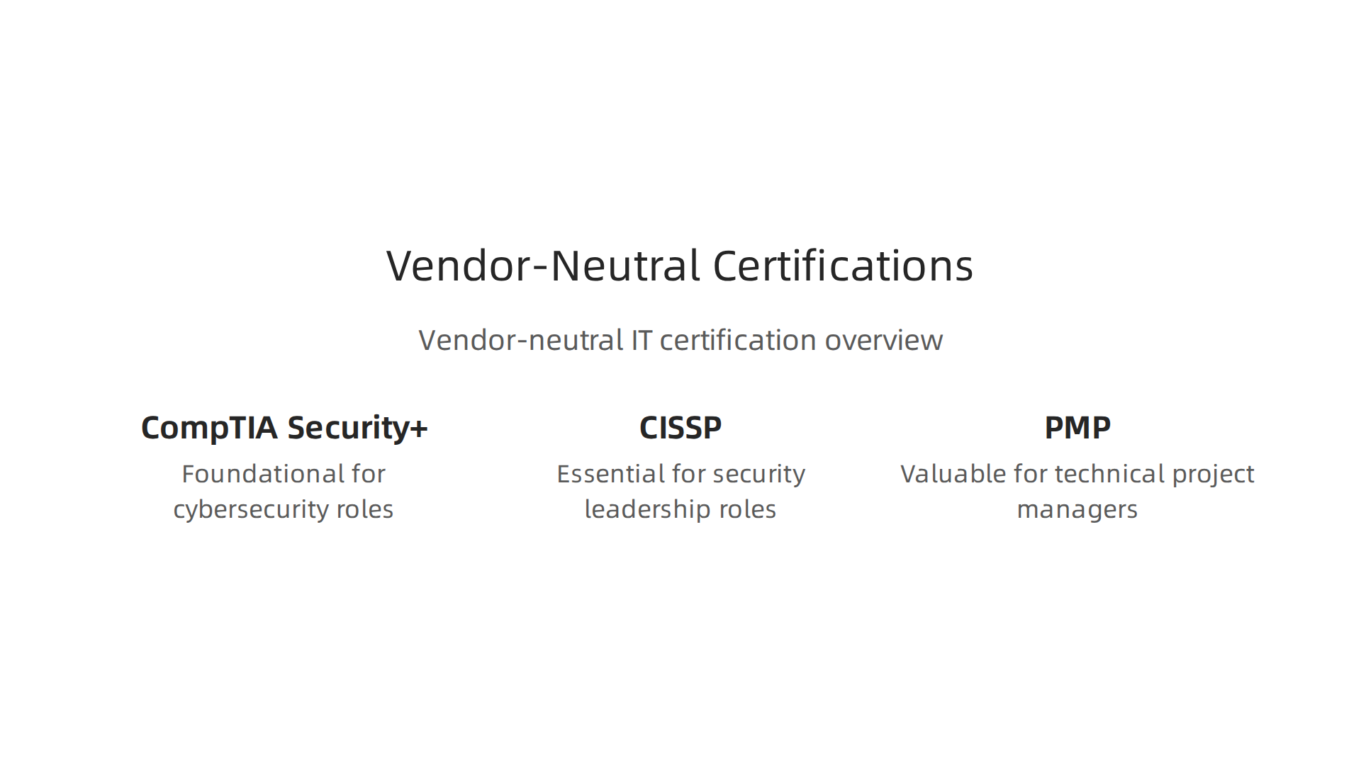 Overview of important vendor-neutral certifications for broad IT skills.