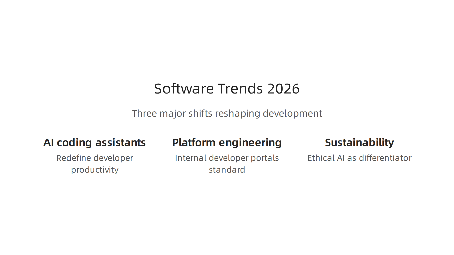 Illustrates the three major trends reshaping the software development ecosystem in 2026.