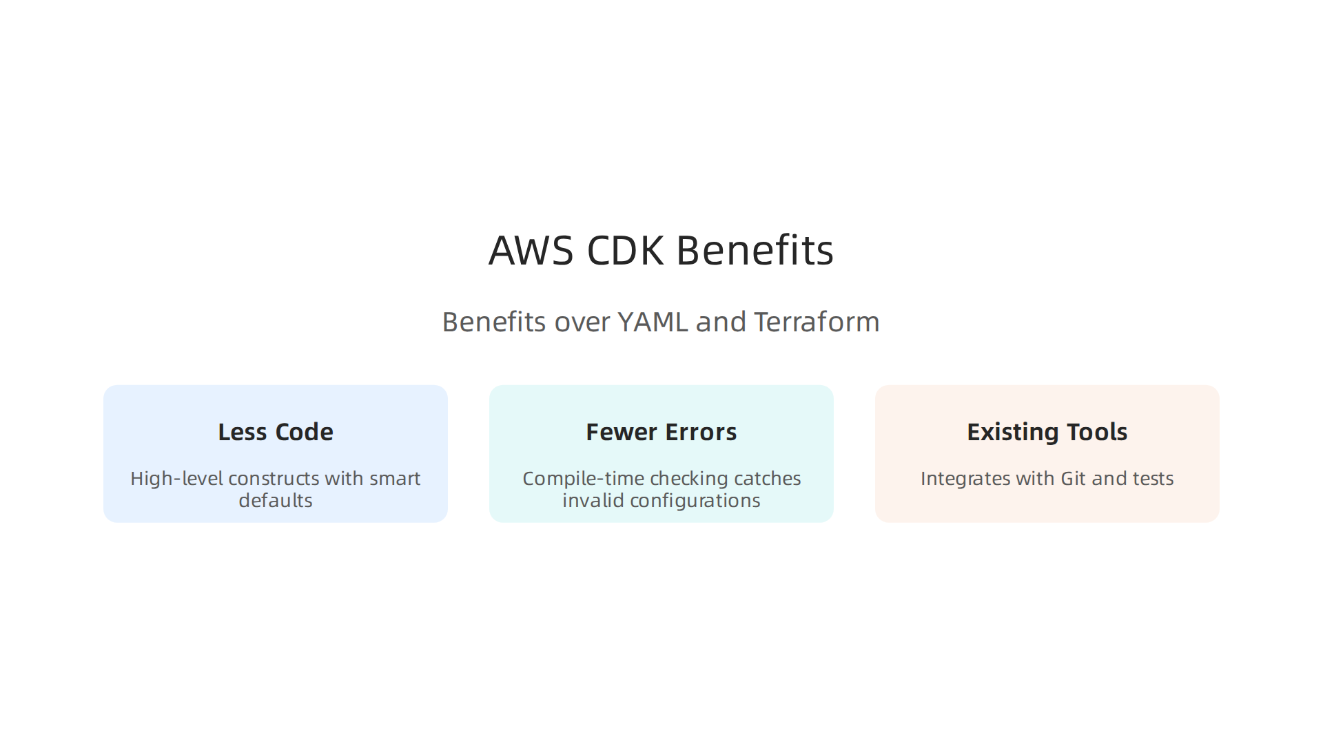 Key advantages of using AWS CDK for infrastructure as code, enhancing efficiency and reliability.