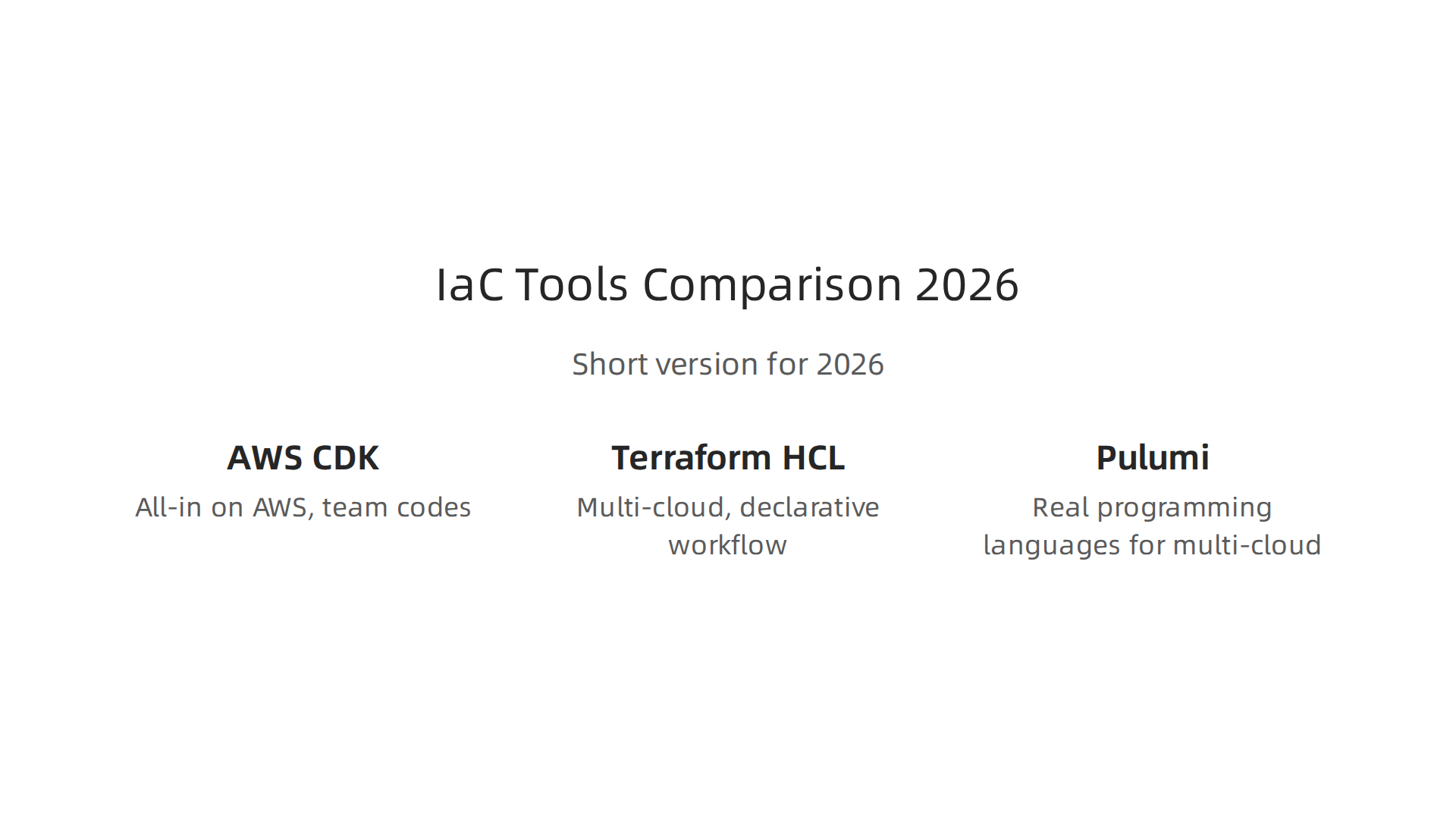 A concise comparison of leading Infrastructure as Code (IaC) tools: AWS CDK, Terraform, and Pulumi for 2026.