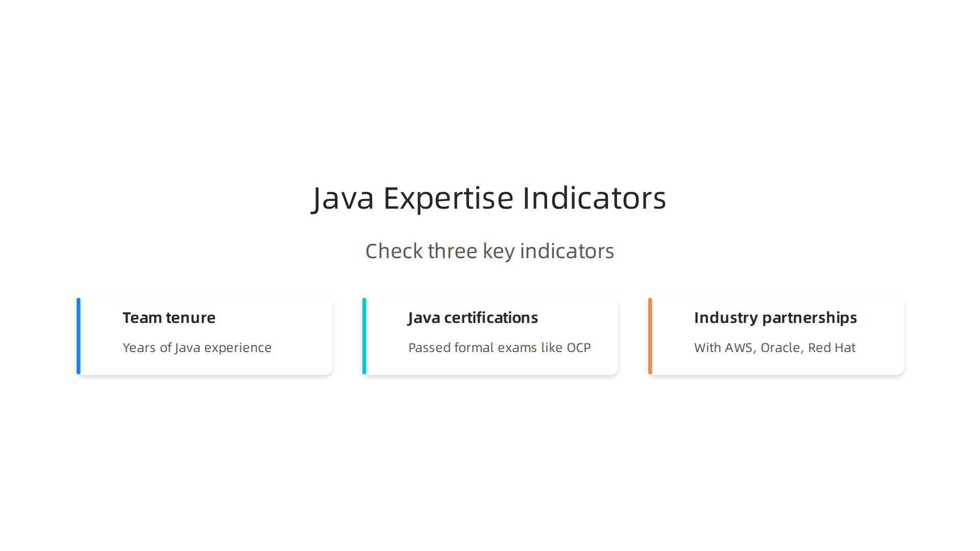 An infographic showing the three main indicators of a Java development company's core expertise.