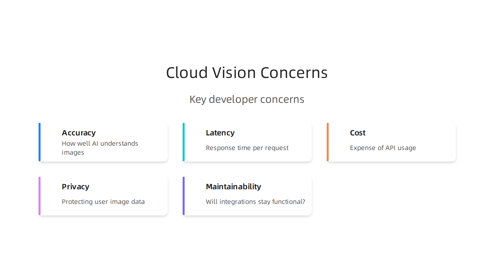 Addressing vital concerns like accuracy, latency, cost, privacy, and maintainability when integrating Cloud Vision APIs.