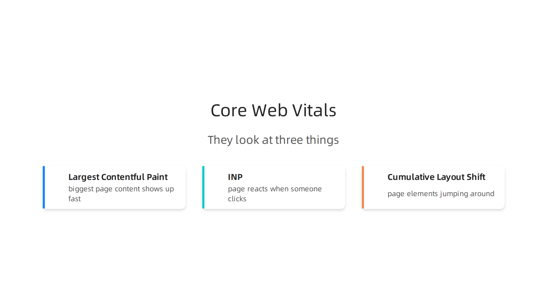 Understanding Google's Core Web Vitals (LCP, INP, CLS) is crucial for improving user experience and search rankings.