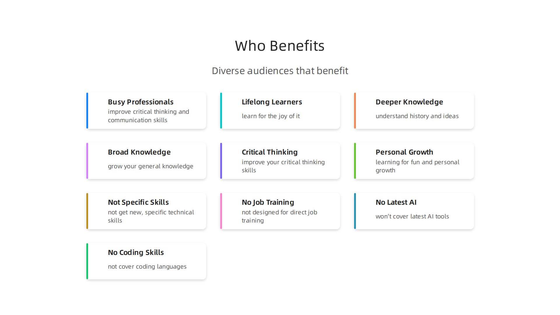 An infographic illustrating the diverse audience that can benefit from Hillsdale College's online course offerings.