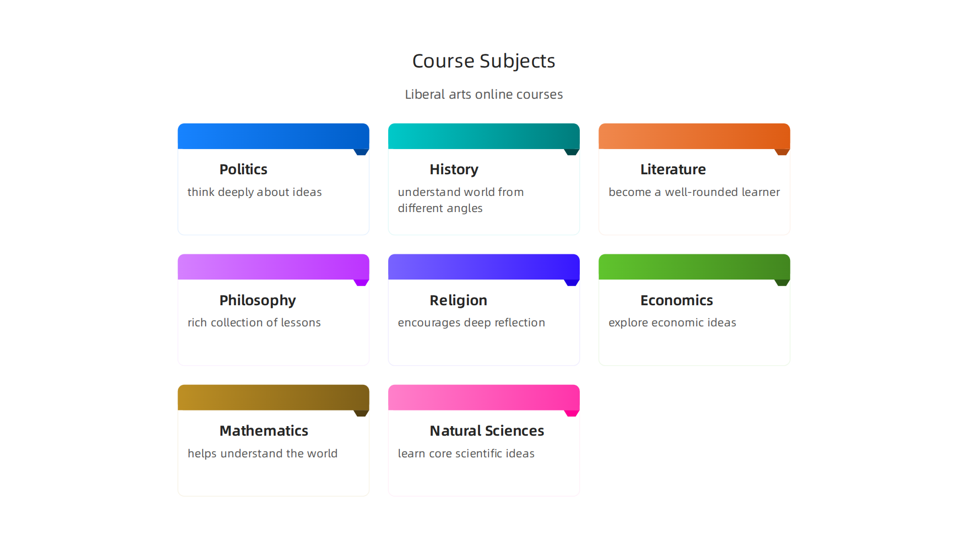 An infographic detailing the wide range of liberal arts subjects available through Hillsdale College's online courses.