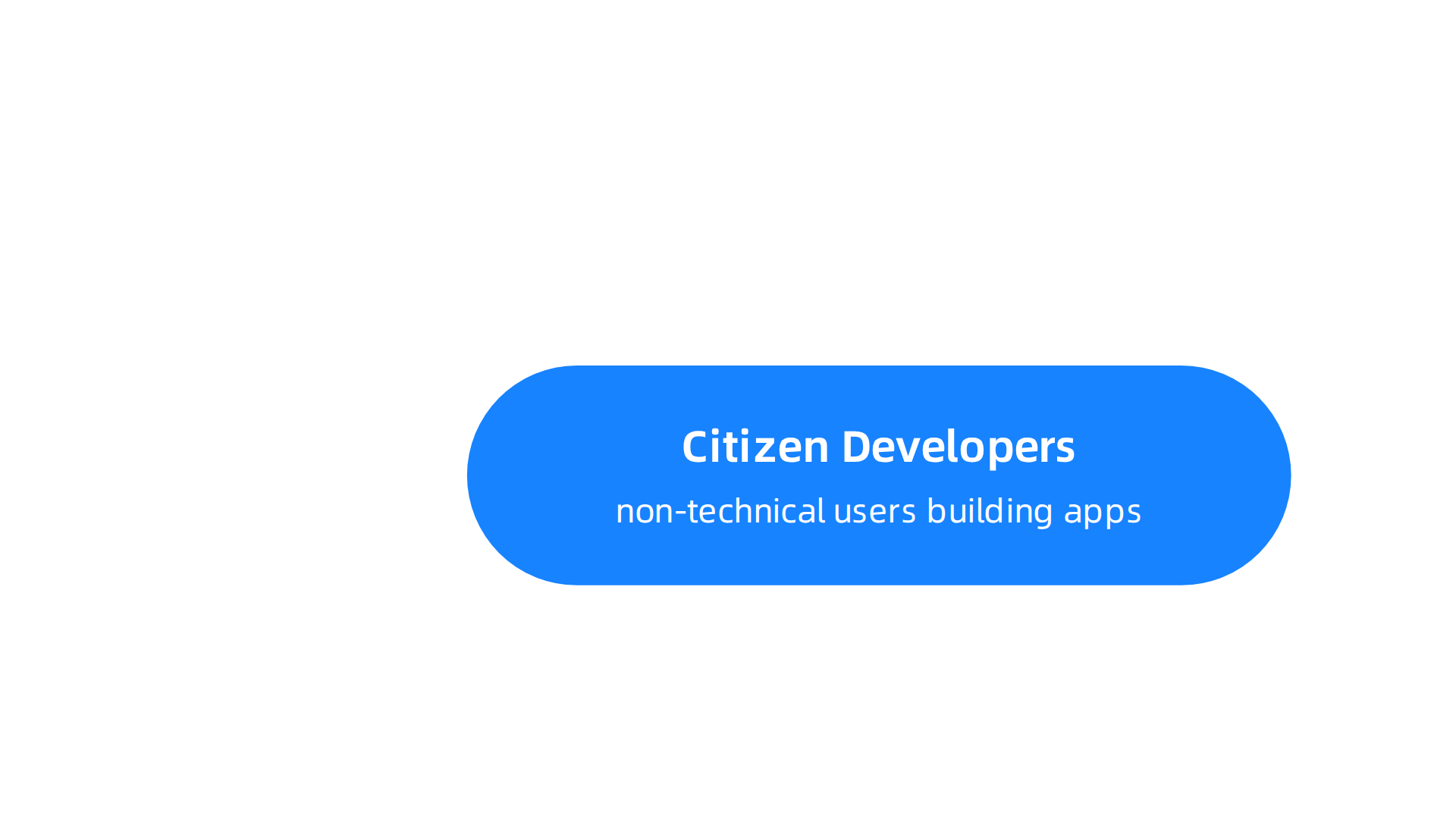 Discover the different types of no-code platforms, categorized by user and primary function.