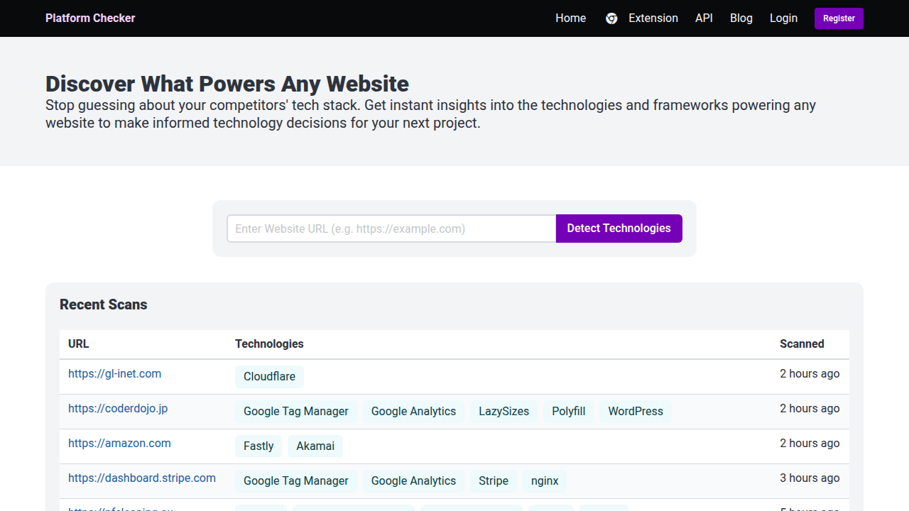 Snapshot of platformchecker.com, offering insights into AI's role in becoming an industry standard for development.
