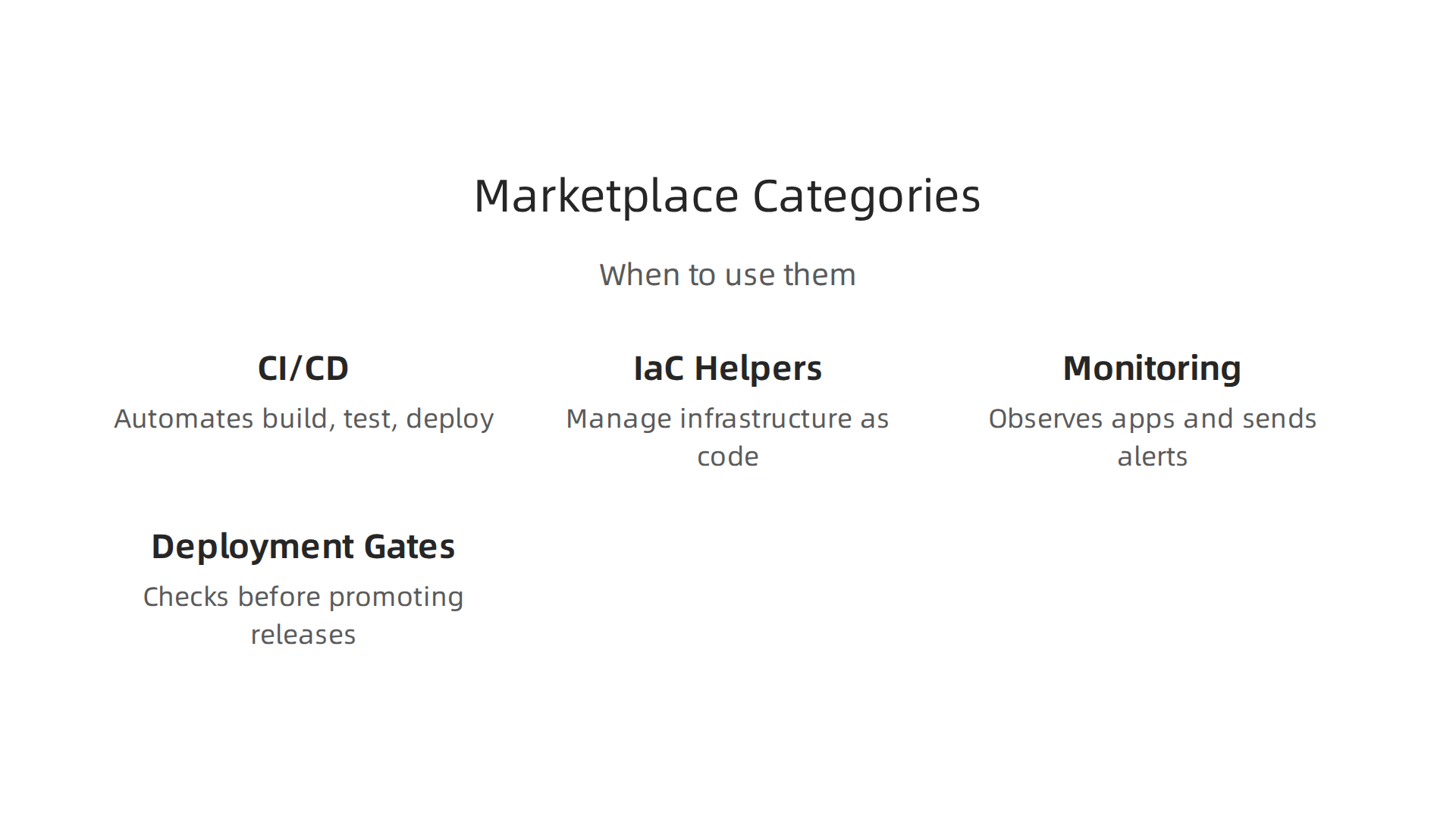 Explore the essential categories in the Azure DevOps Marketplace and understand who benefits most from each.