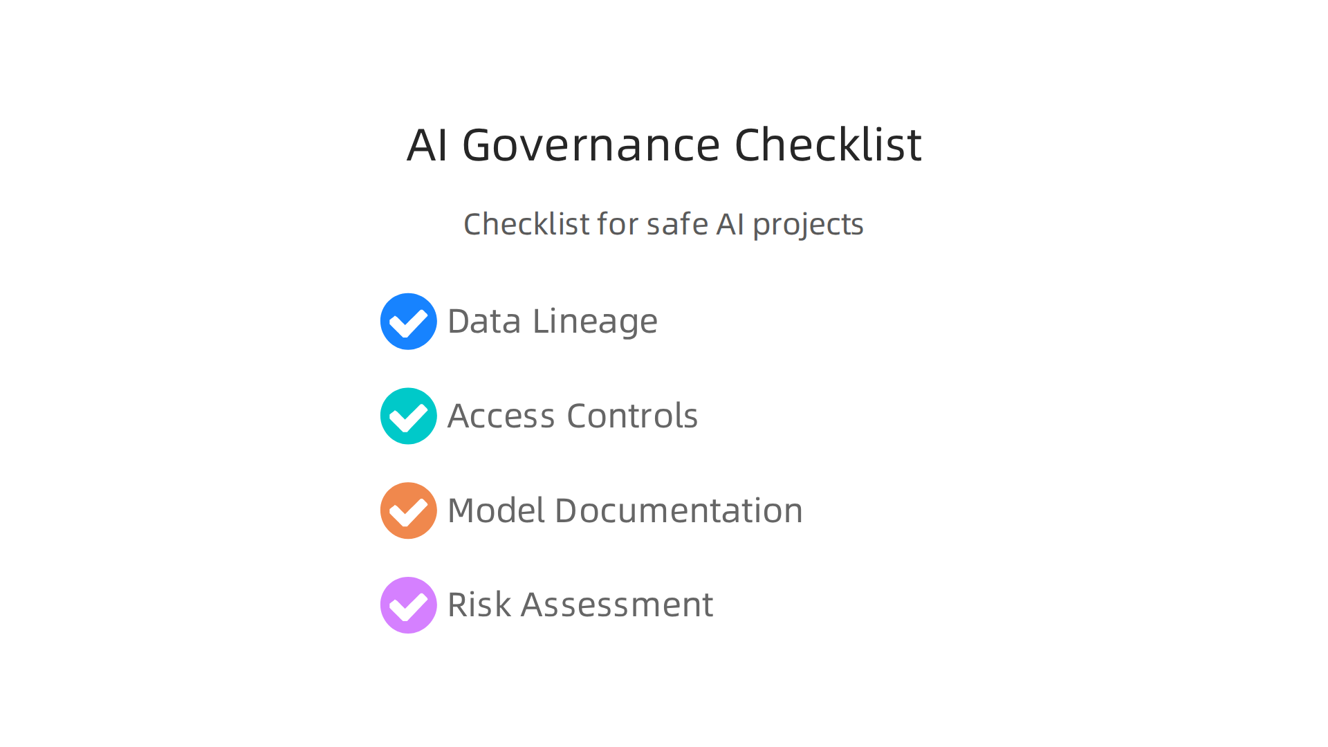 A checklist of essential components for establishing a basic governance plan in AI projects.