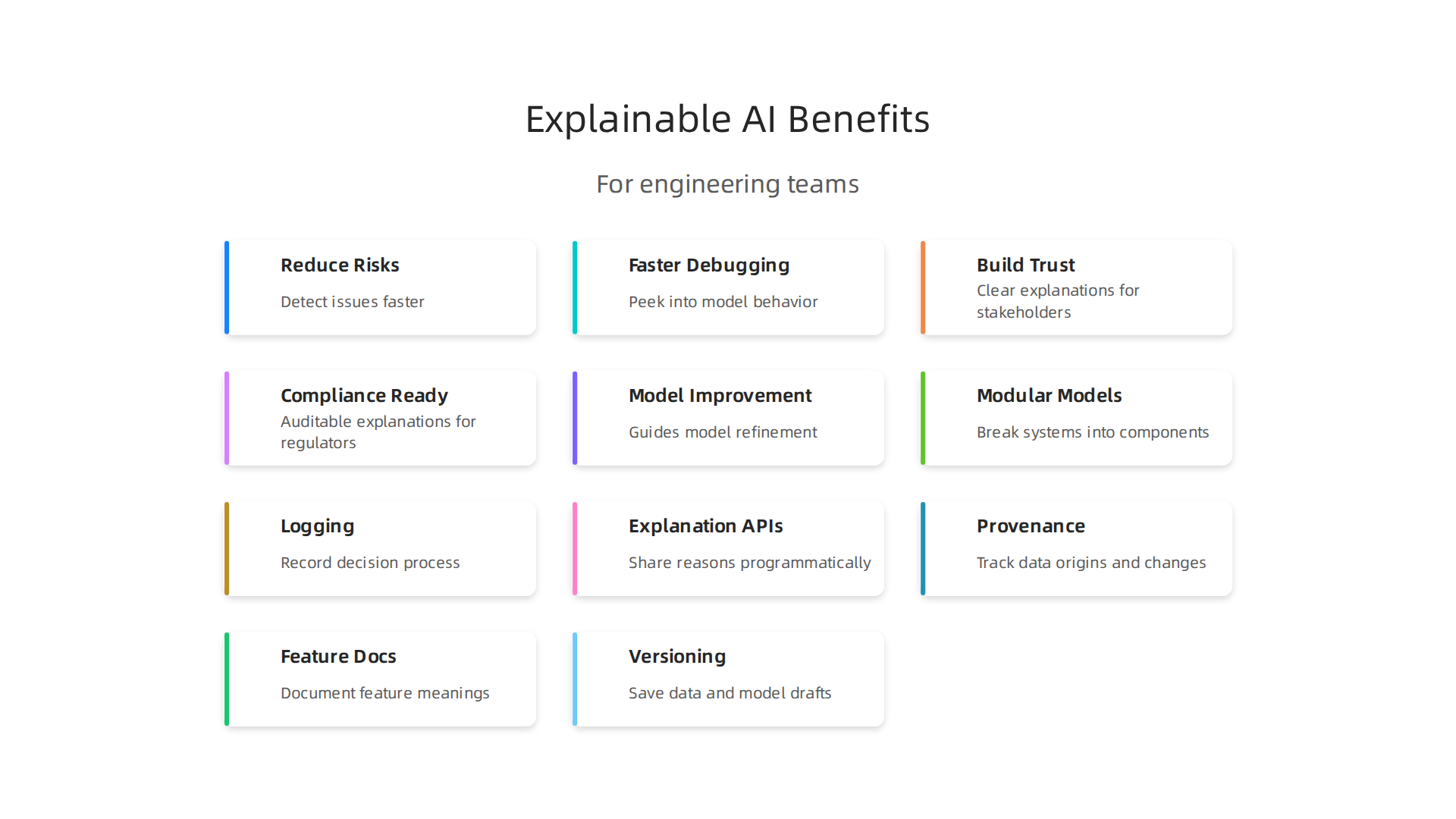 Explainable AI strengthens engineering teams by reducing risks, accelerating debugging, and fostering stakeholder trust.