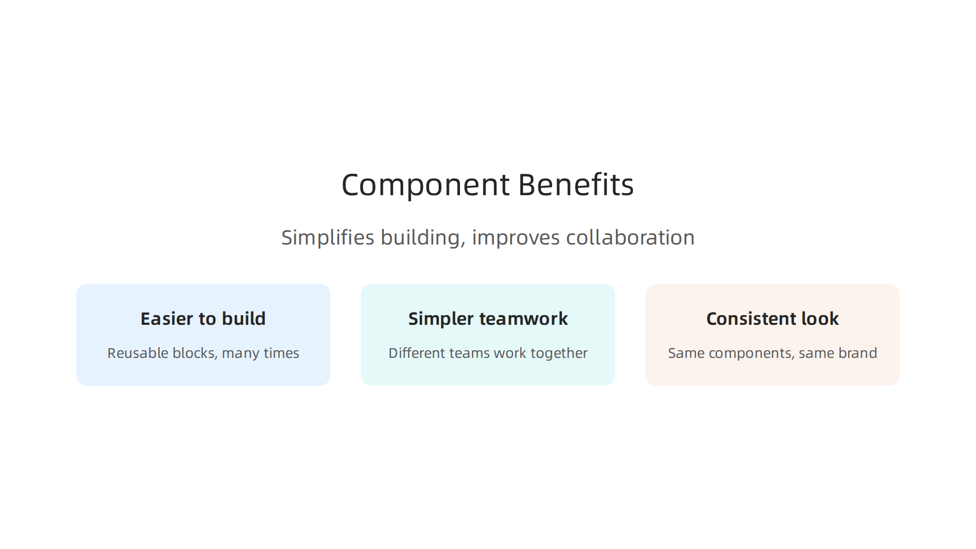 Component-driven development simplifies building, enhances teamwork, and ensures visual consistency across web projects.