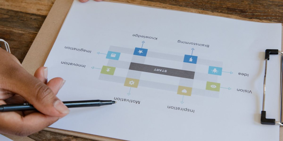 A team of professionals collaborating and analyzing charts and data, focused on measuring project impact and success.