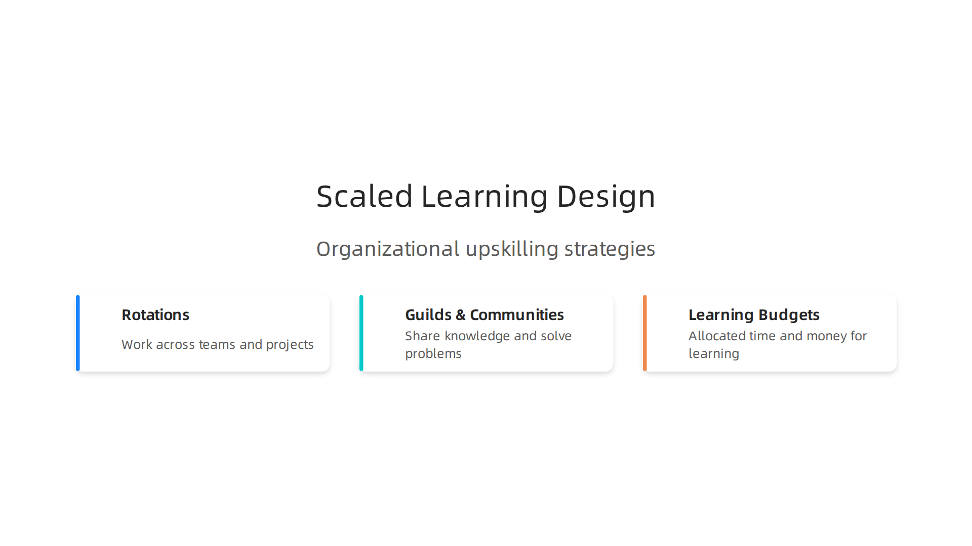 Key strategies for organizations to facilitate continuous learning and skill development among engineering teams.
