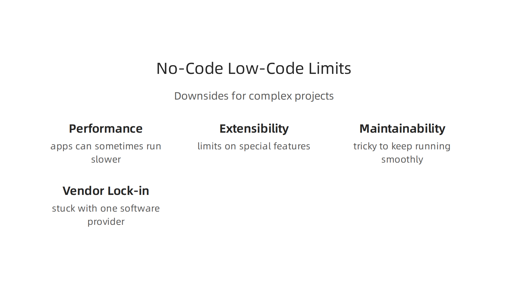 Understanding the limitations of no-code and low-code platforms for software development.