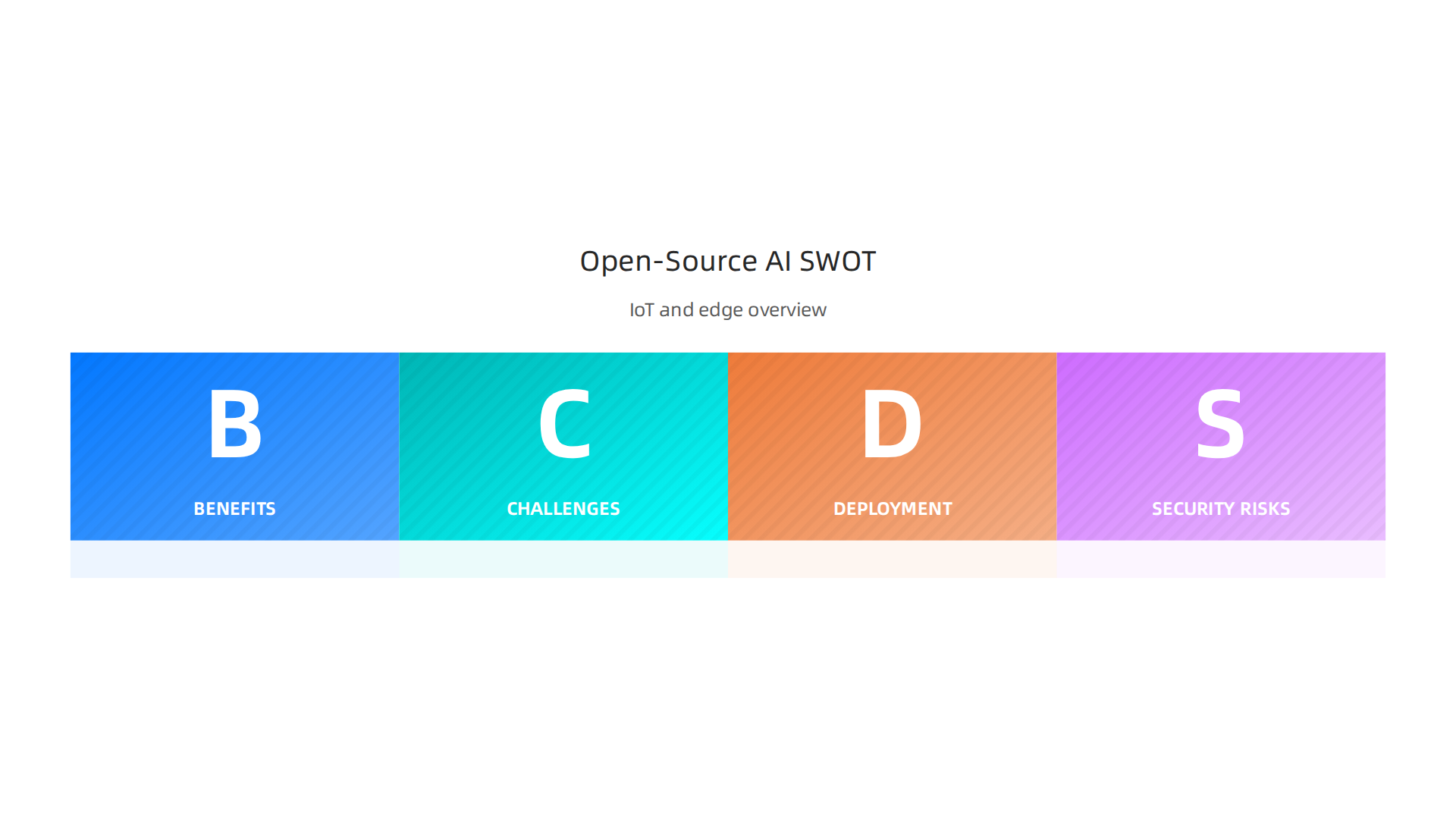 Open-source AI offers significant advantages, including cost savings, flexibility, and community support, for IoT development.